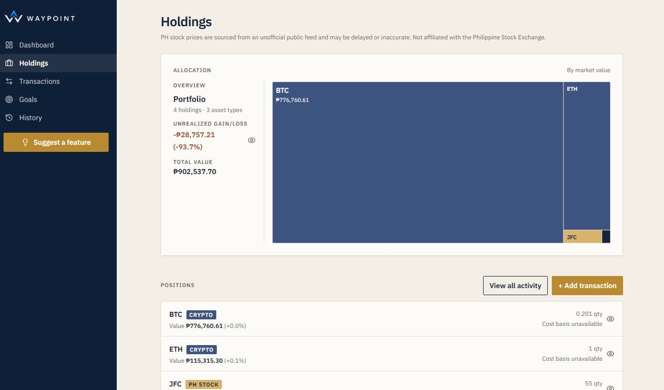 Waypoint Wealth holdings dashboard